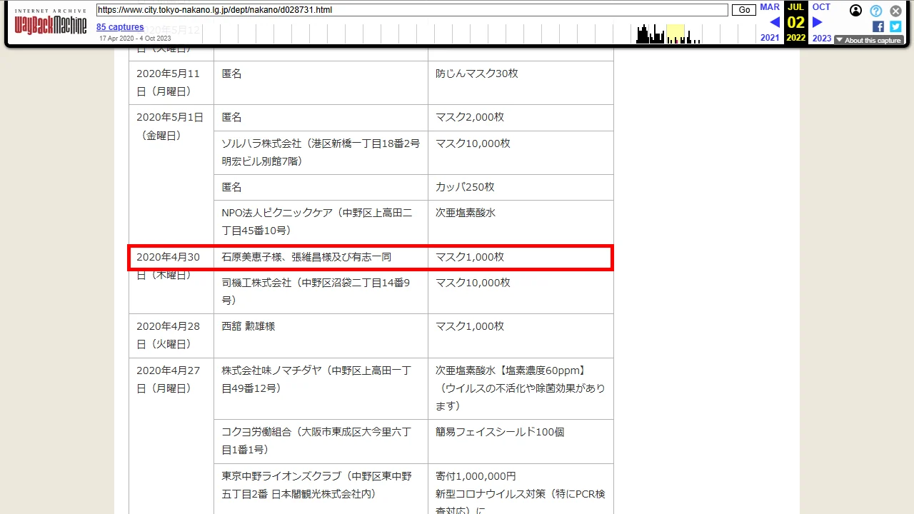 中野区公式ページ（Webアーカイブ）に掲載された石原美惠子の寄贈記録。該当行を赤枠で表示